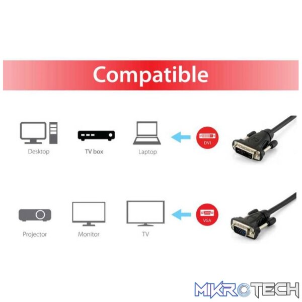 EQUIP CABLE, DVI-A - VGA 2M BLACK - Image 6